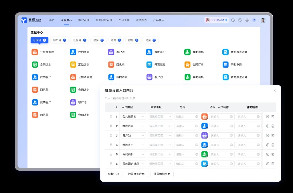 医疗组织级沟通